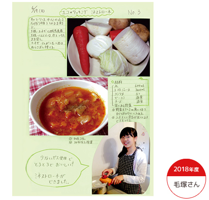 2018年度 毛塚さん