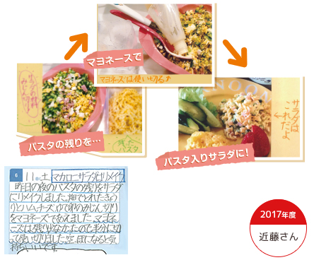 2017年度 近藤さん