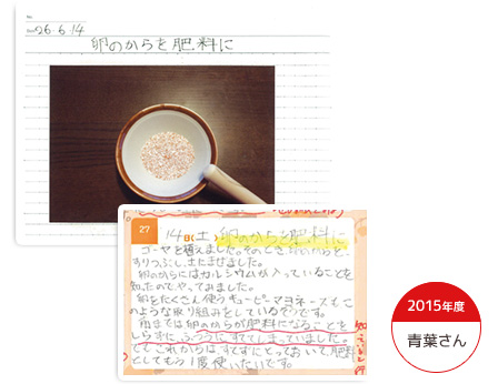 2015年度 青葉さん