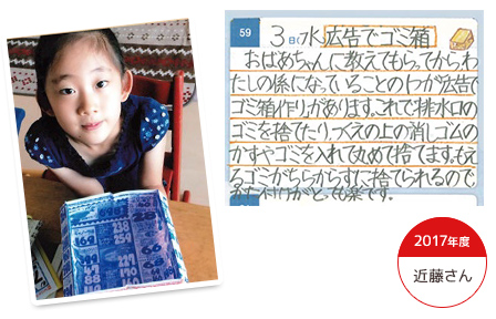 2017年度 近藤さん
