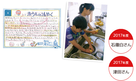 2017年度 石徹白さん 2017年度 津田さん