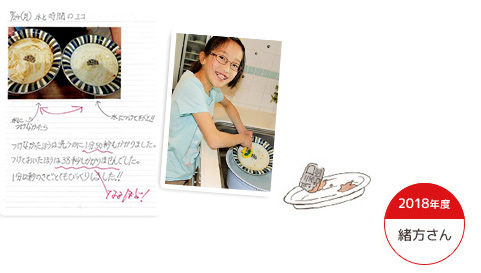 2018年度 緒方さん