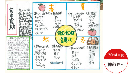 2014年度 神前さん