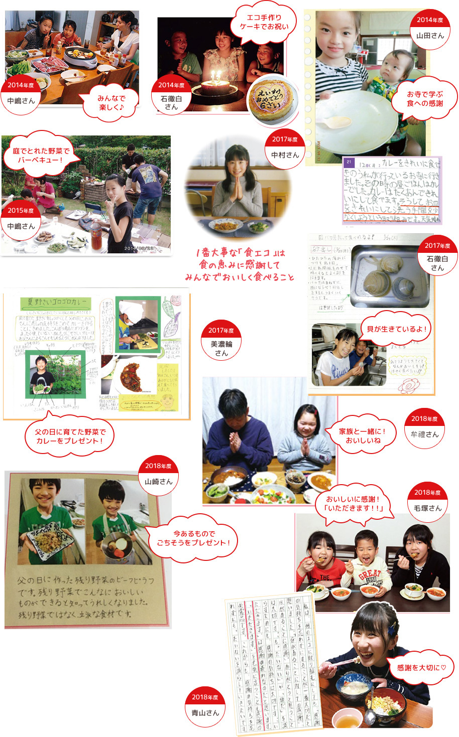 2014年度 中嶋さん 2014年度 石徹白さん 2014年度 山田さん 2015年度 中嶋さん 2017年度 中村さん 2017年度 石徹白さん 2017年度 美濃輪さん 2018年度 山崎さん 2018年度 牟禮さん 2018年度 毛塚さん 「いただきます」を元気に言うことも感謝の必需品 これからも、感謝の気持ちを忘れずに「もったいない」を減らしていきたいです。 青山凛さん