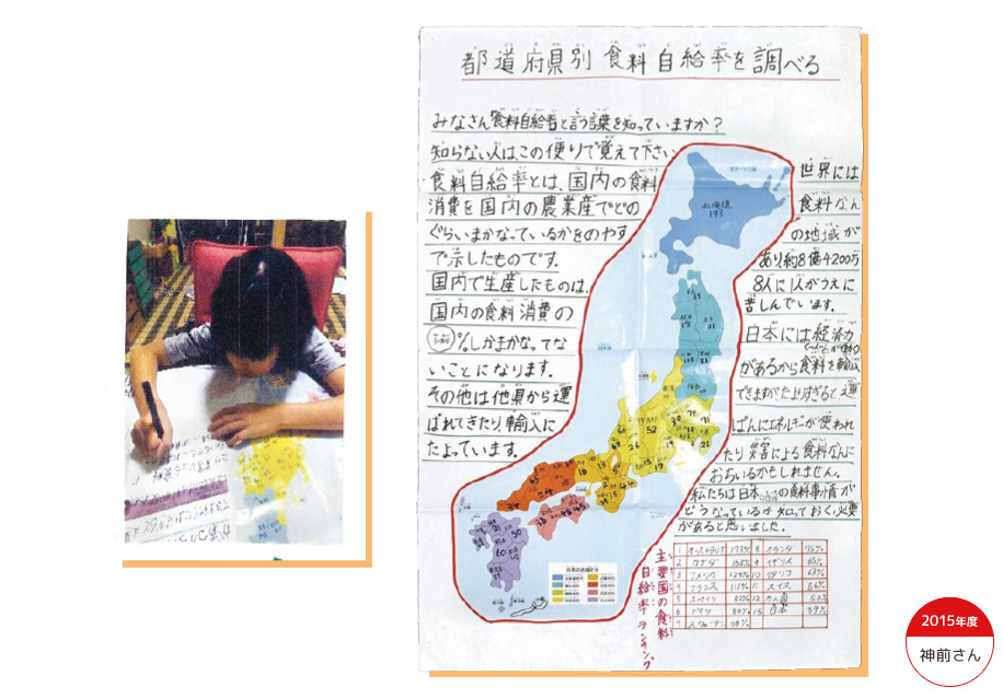 2015年度 神前さん